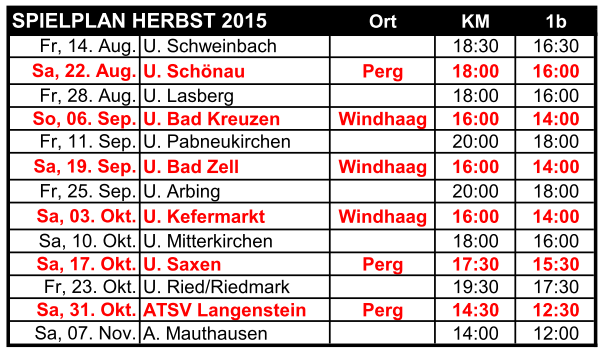 Spieltermine (inkl. Spielorte) für die Herbstsaison 2015