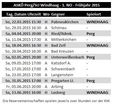 Termine Frühjahr 2015