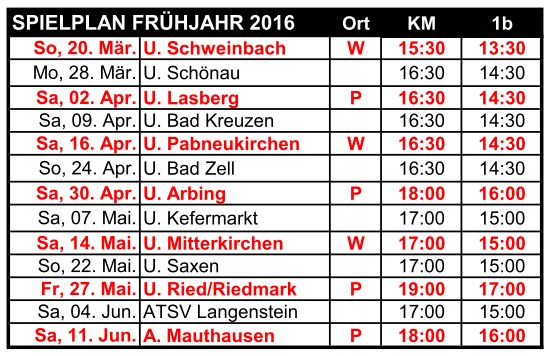 Spielplan Frühjahr 2016