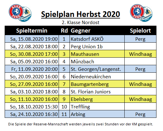 Spielplan Herbst 2020